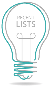 Recent lists
